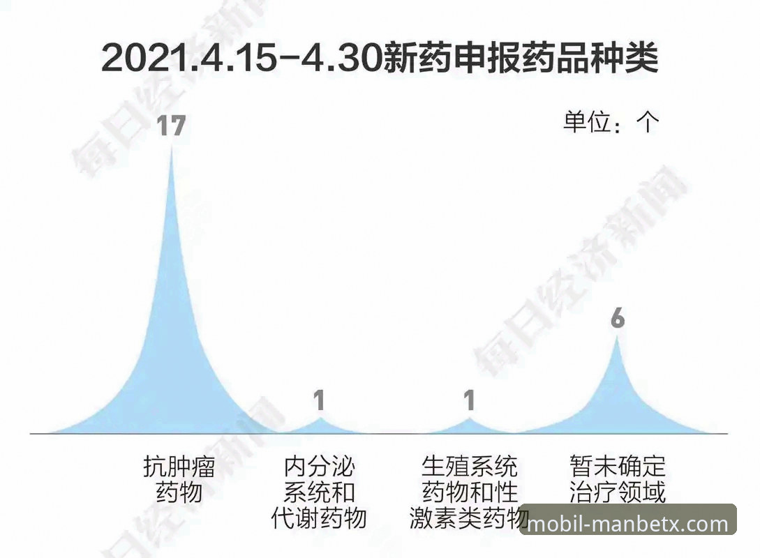 曼贝特手机版最新版 曼贝特手机版最新版v2.2.0全面解析:移动投注体验的差异化突围
