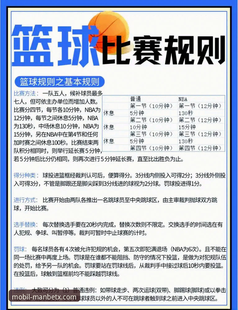 MANBETX官网万博篮球投注常见问题全面评测：从新手到高手的通关指南