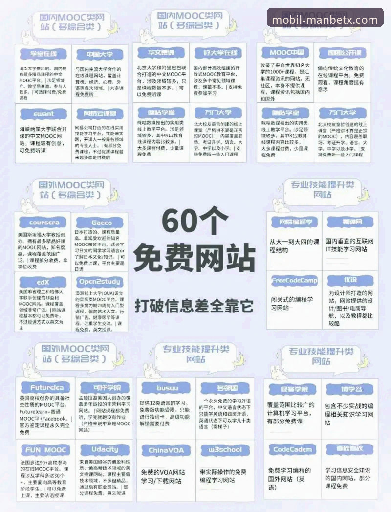MANBETX官网下载完整指南：从安装到投注一步到位